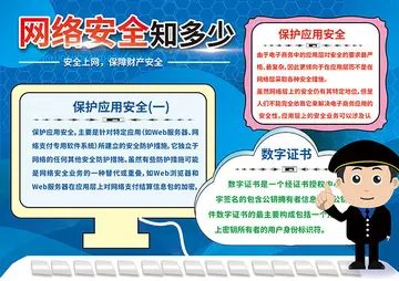 2022中小学网络安全教育活动总结范文（中小学生网络安全宣传周工作总结范例）