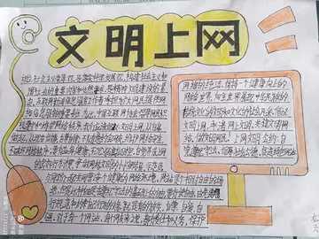 2022网络文明大家共创主题活动总结及目标（网络文明志愿活动服务工作总结及意义）