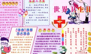 2022关注卫生世界卫生日系列活动总结模板（增强保健意识世界卫生日工作总结范本）