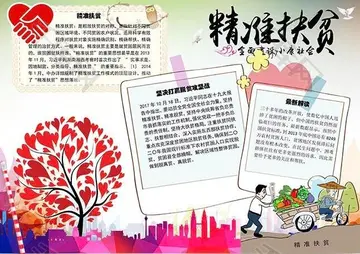 2022学校开展精准扶贫帮扶工作总结范文（精准帮扶进校园扶贫宣传活动总结范例）