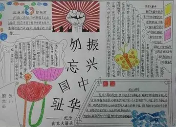 2022学校国家公祭日宣传主题活动总结模板（珍爱和平校园国家公祭日心得体会范文）