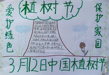 2022植此青绿小学开展植树节活动总结范文（护林爱树小学植树节举行工作总结范例）