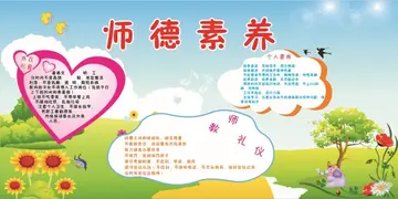 2022幼儿园教师个人师德师风总结及目的（幼儿园教师师德师风个人工作心得体会及自查报）