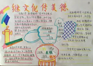 2022中华优秀传统文化进校园实施方案模板（学校中华传统文化课程建设方案范本）