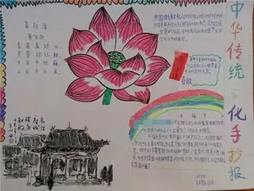 2022中华优秀传统文化进校园实施方案模板（学校中华传统文化课程建设方案范本）