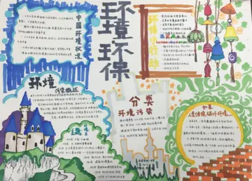 2022院校613全国节能宣传周活动总结模板（学校6·13全国节能宣传周工作总结范本）