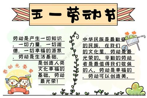 关于劳动节的名人名言（精选20句励志的名人名言）