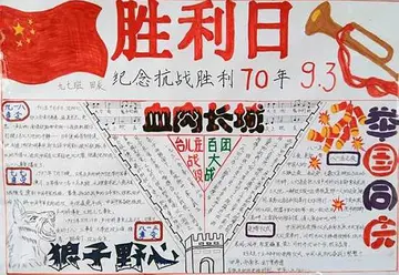 2022感悟历史抗战胜利纪念活动策划书范文（中国抗战胜利纪念教育宣传策划案范例）