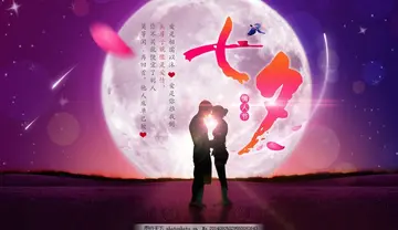 2022夏日浪漫七夕情人节创意活动方案模板（缘来是你七夕情人节主题策划方案范本）