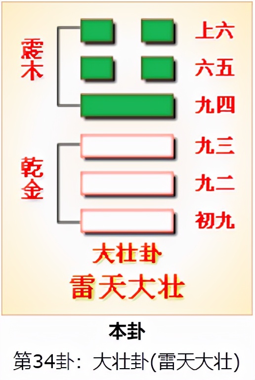 24节气惊蛰的这些传统民俗你知道多少（24节气惊蛰的传统民俗）