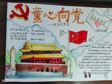 2022红心向***初心筑梦主题活动征文模板（红心向***践行初心使命主题征文范本）