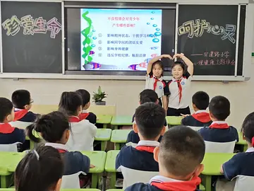 2022活跃身心小学心理健康主题方案范本（四风建设小学心理健康活动方案模板）