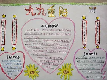 2022爱老及幼敬老九九重阳节主题总结模板（爱心互助9.9重阳节教育工作总结范本）