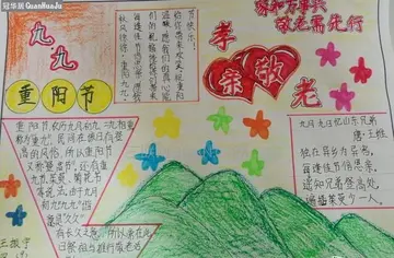 2022幼儿园重阳节教育主题活动总结范文（幼儿园九九重阳节宣传工作总结范例）