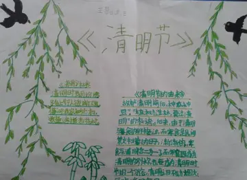 2022缅怀***先烈小学清明节活动总结范文（铭记***历史小学清明节主题总结范例）