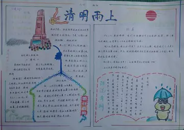 2022怀念先祖幼儿园清明节宣传方案模板（祭祖扫墓幼儿园清明节主题方案范本）
