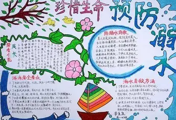 2022珍惜生命幼儿园防溺水宣传方案范本（遵循安全原则幼儿园防溺水方案模板）