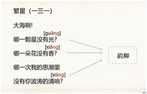 关于繁星全诗赏析（繁星短诗大全）