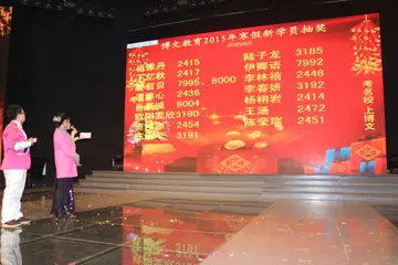 2022保持工作热情年会活动个人总结范文（鼓起充足干劲年会活动自我总结范例）