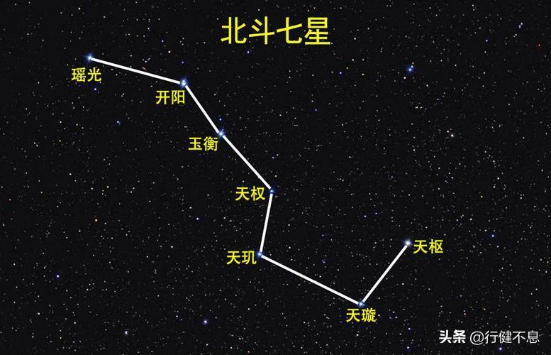 描写星河璀璨的诗句（浪漫星河的唯美诗词）