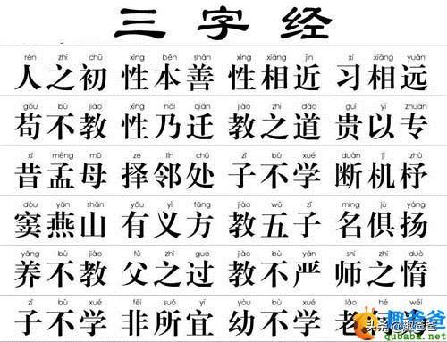 《三字经》经典朗读，三字经正规完整版