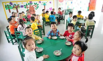 2022幼儿园食品安全管理方案范本（幼儿园食品安全工作方案模板）