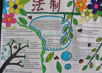 2022幼儿园***宣传日活动总结范文（幼儿园***教育工作总结范例）