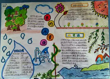 2022厉行节约实施总结范文（倡导节约策划总结范例）