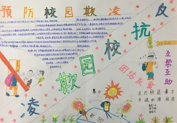 2022小学防校园欺凌活动方案模板（小学校园欺凌治理实施方案范本）