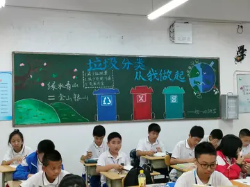 2022院校垃圾分类实施总结范文（学校垃圾分类工作总结范例）