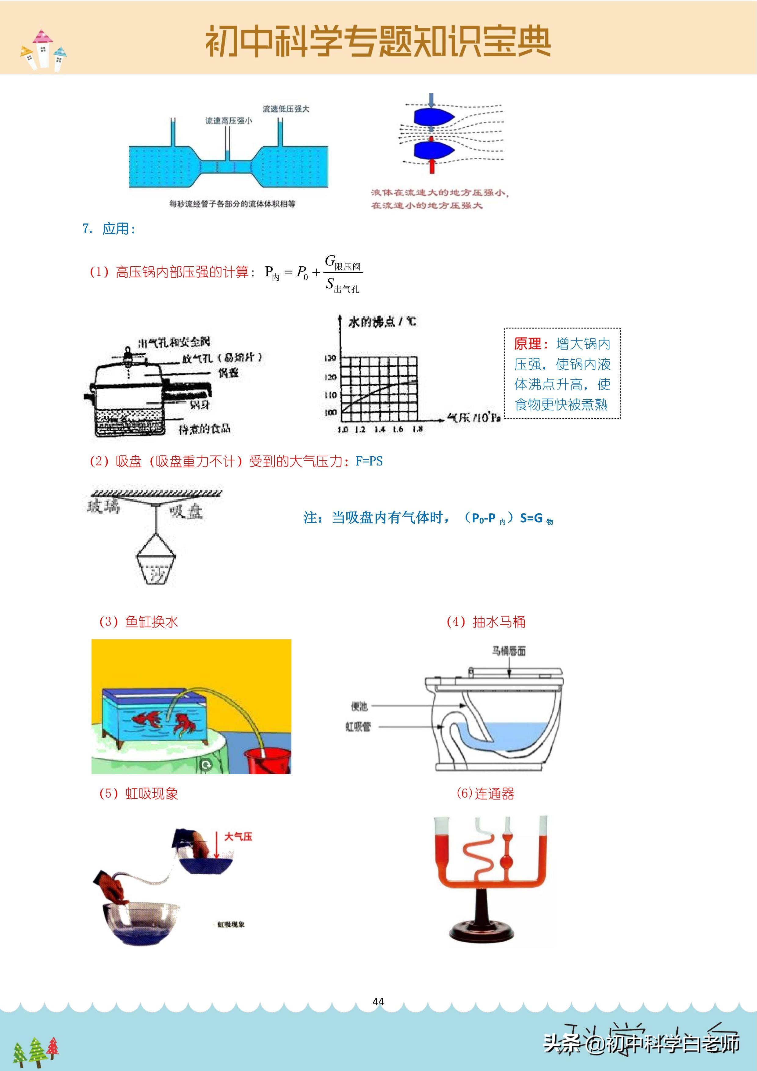 初中科学专题知识宝典（压力与压强知识点归纳）