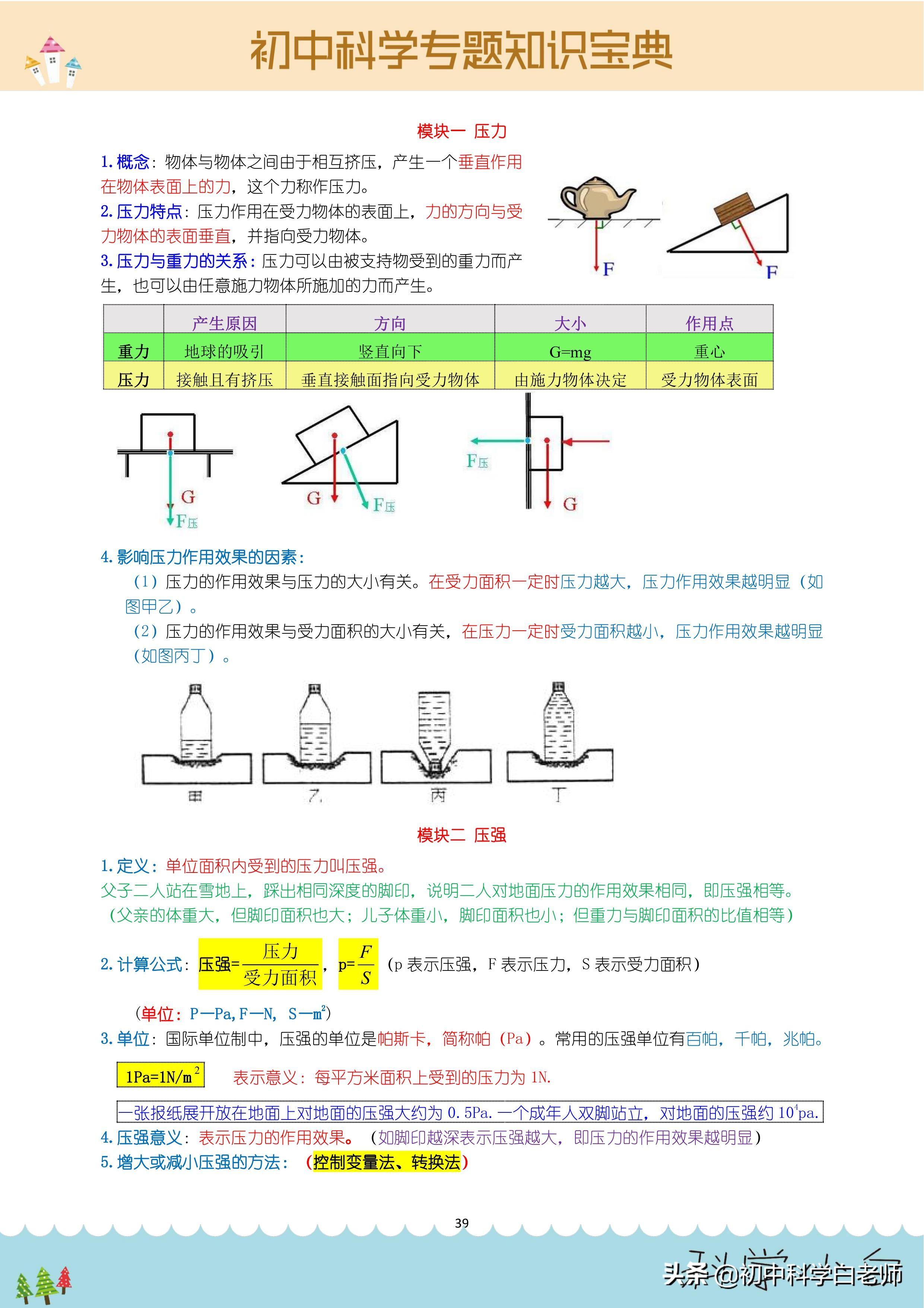 初中科学专题知识宝典（压力与压强知识点归纳）