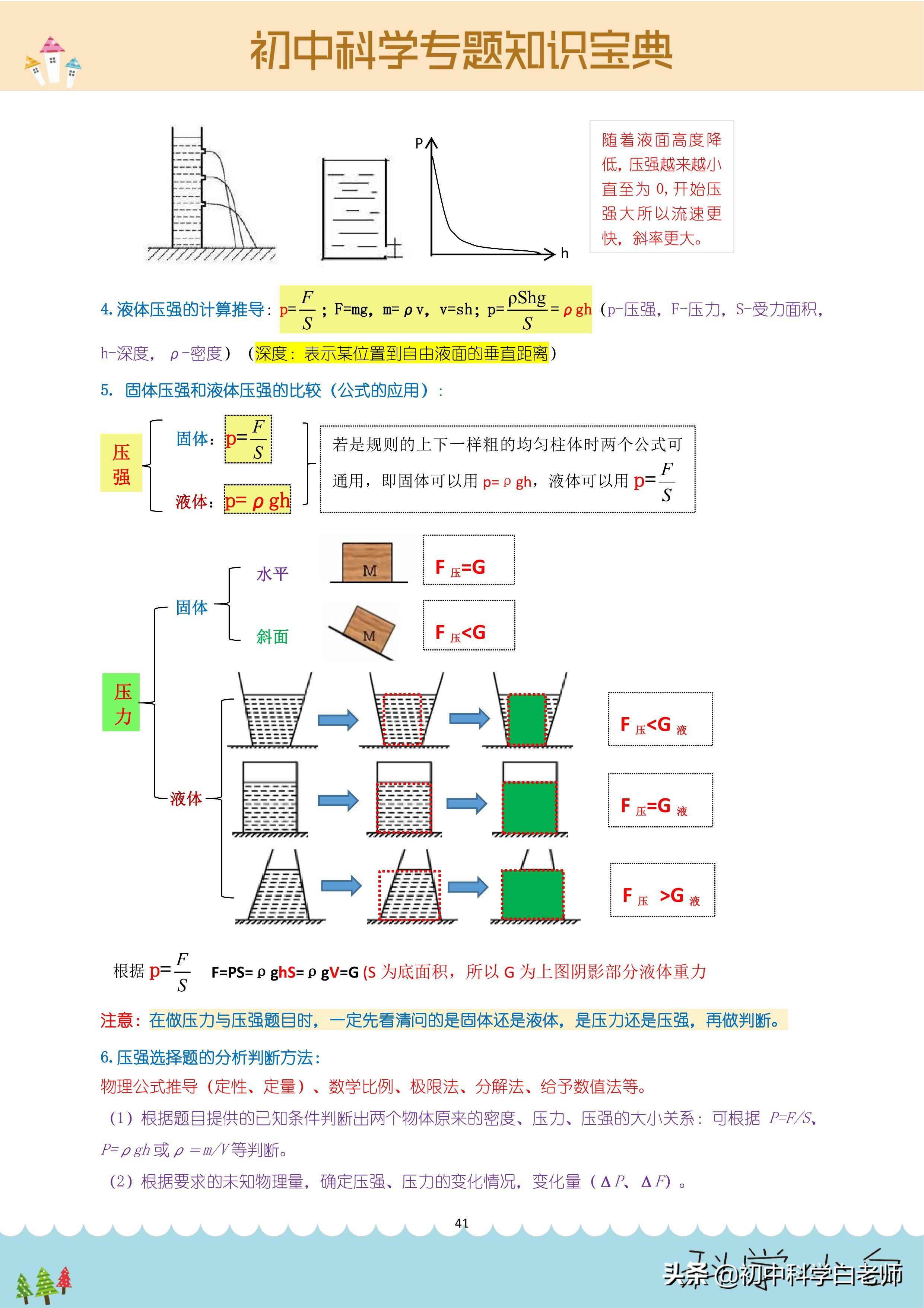 初中科学专题知识宝典（压力与压强知识点归纳）