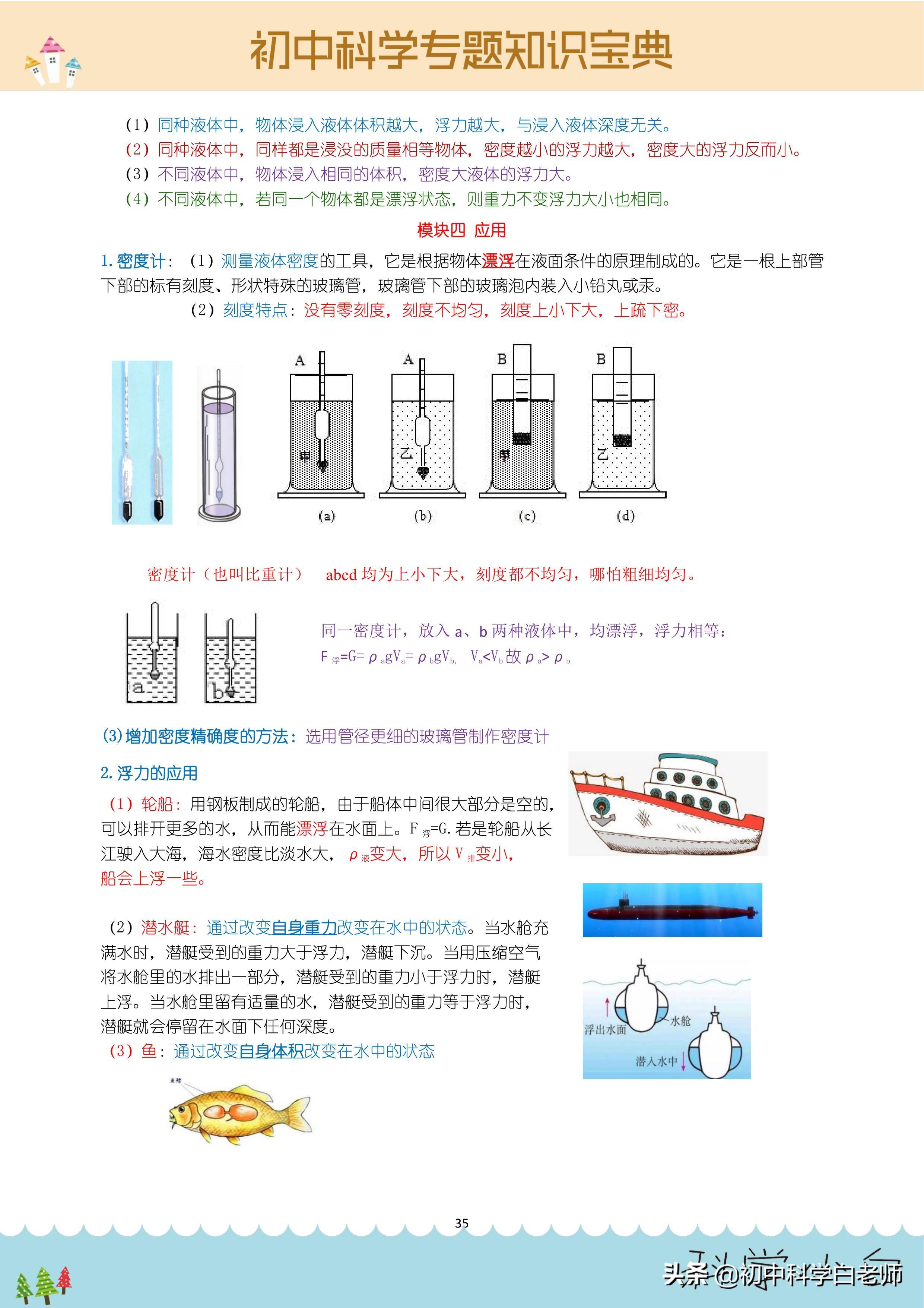 初中科学浮力相关知识点（浮力知识理论归纳总结）