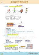 初中科学关于长度的知识（长度的测量专题归纳）