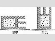 高中物理气体内能题目解法（气体做功、热传递、内能的判断）