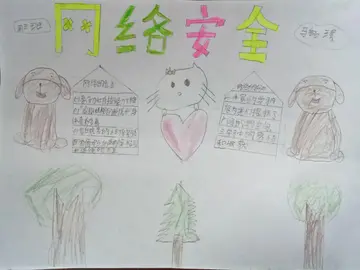 2022小学生网络安全活动总结范文（小学生网络安全策划总结范例）