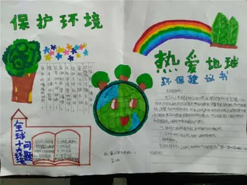 2022小学生世界地球日实施总结范文（小学生世界地球日工作总结范例）