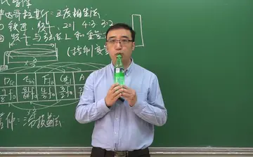 我喜欢的节日作文600字（欢乐和幸福的除夕）