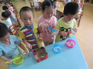 有关低碳科技的作文精选范例（《环保科技创意设计》）