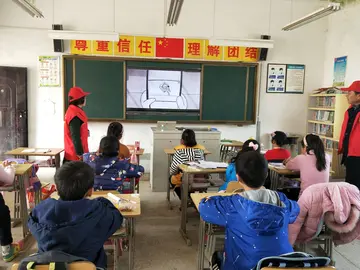 2022中小学网络安全策划总结范文（中小学网络安全活动总结范例）