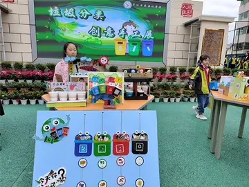 2022小学垃圾分类工作总结范文（小学垃圾分类实施总结范例）