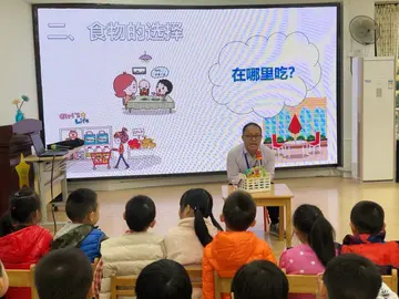 2022学校食品安全策划总结范文（校园食品安全活动总结范例）