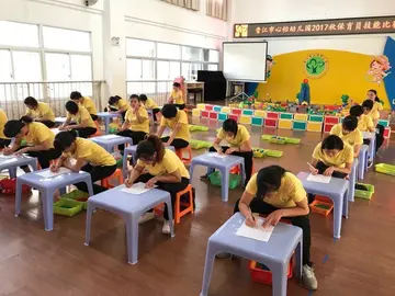 2023幼儿园技能比赛心得体会范例（幼儿园技能比赛心得感悟范文）