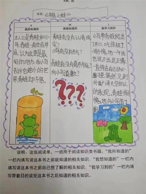 以难忘的读书节为话题的作文600字（《读书节的惊喜》）