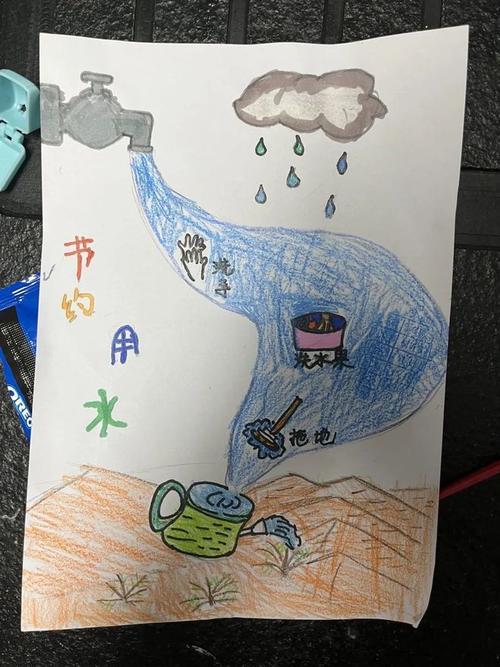 以每一滴水都珍贵为话题的作文题目（《每一滴水都珍贵——小刘的环保故事》）