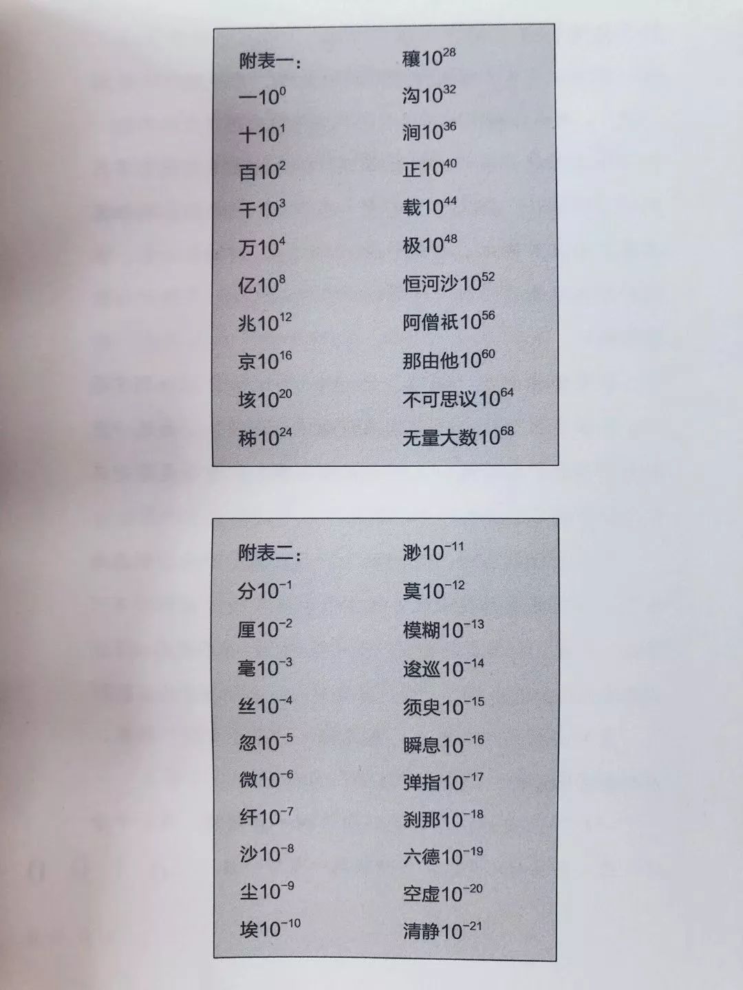 罗素的经典语录（罗素的24句名言）