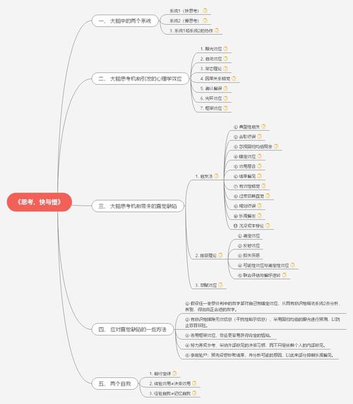 有关感受与思考的作文题目（《风雨中的成长》）