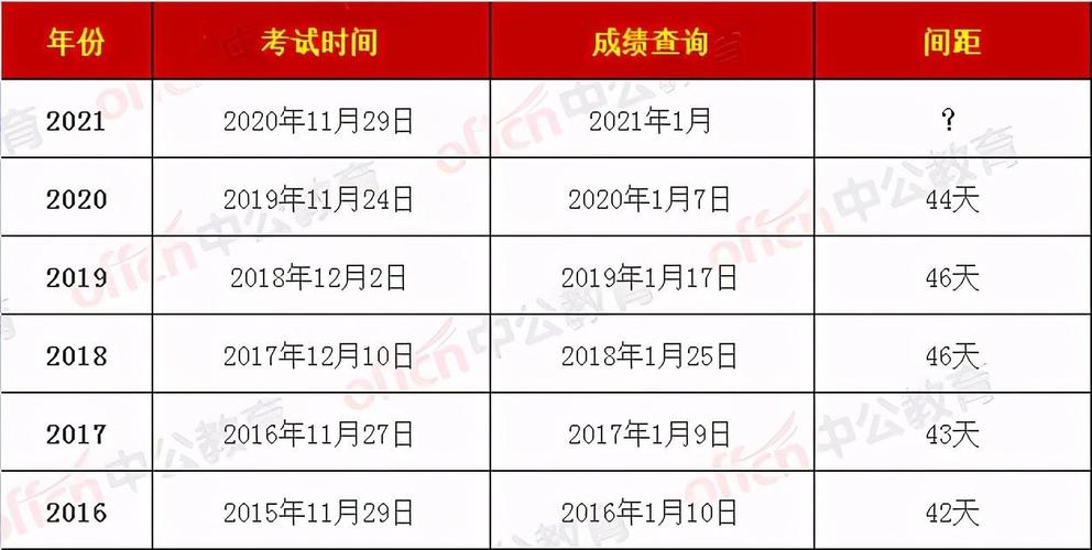 四川零分作文轰动全国（《四川零分的故事——血的教训》）