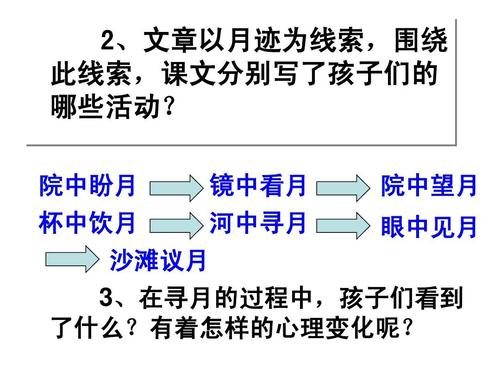 线索记叙文600字（《记事清晰如初——李明的成长故事》）